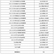 <b>中国智能矿山配备制制行业成长趋向研究取投资</b>