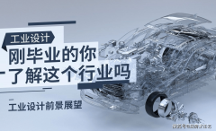 <b>中国工业从动化市场前景</b>